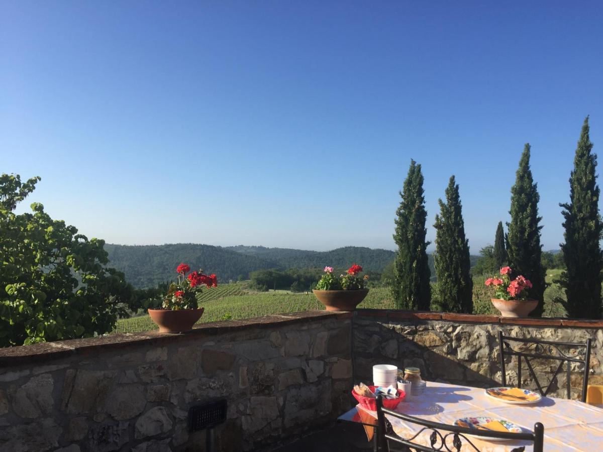 Agriturismo Malpensata Radda in Chianti Eksteriør billede