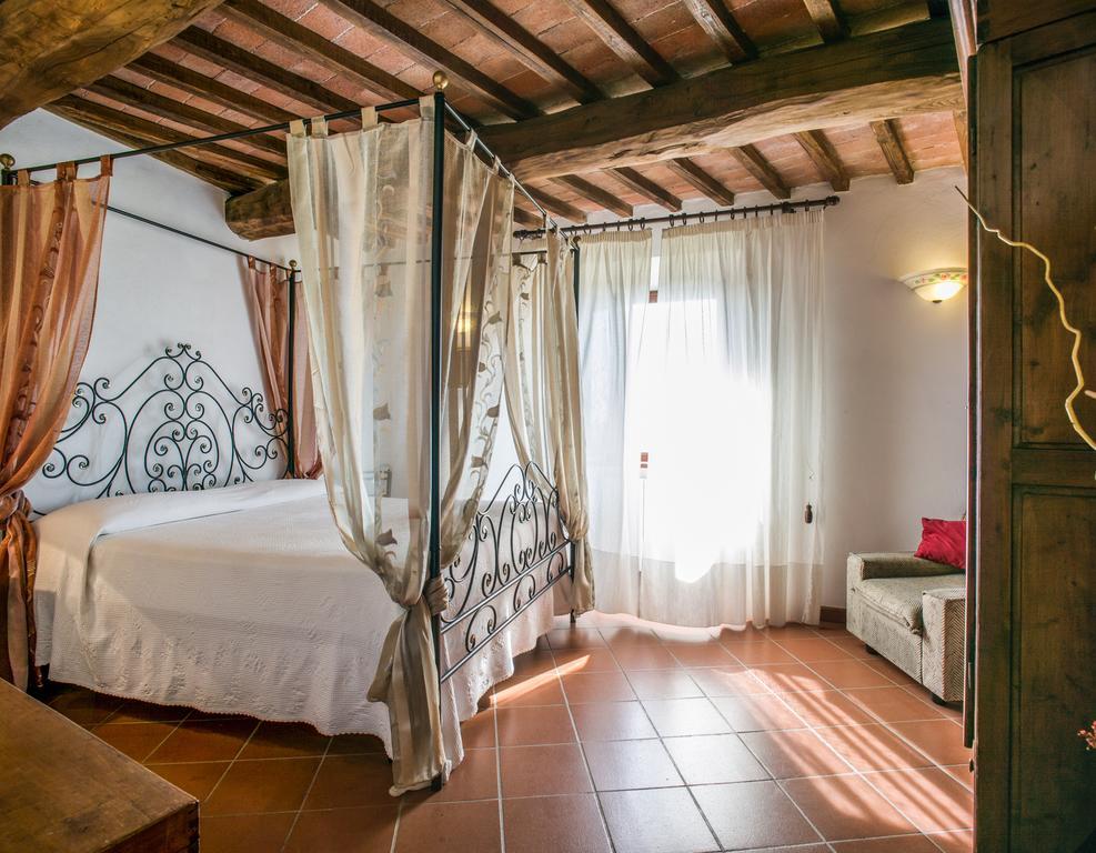 Agriturismo Malpensata Radda in Chianti Eksteriør billede