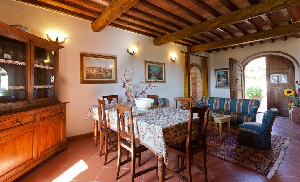 Agriturismo Malpensata Radda in Chianti Eksteriør billede