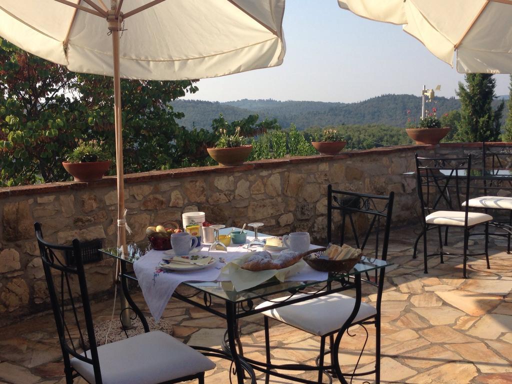 Agriturismo Malpensata Radda in Chianti Eksteriør billede